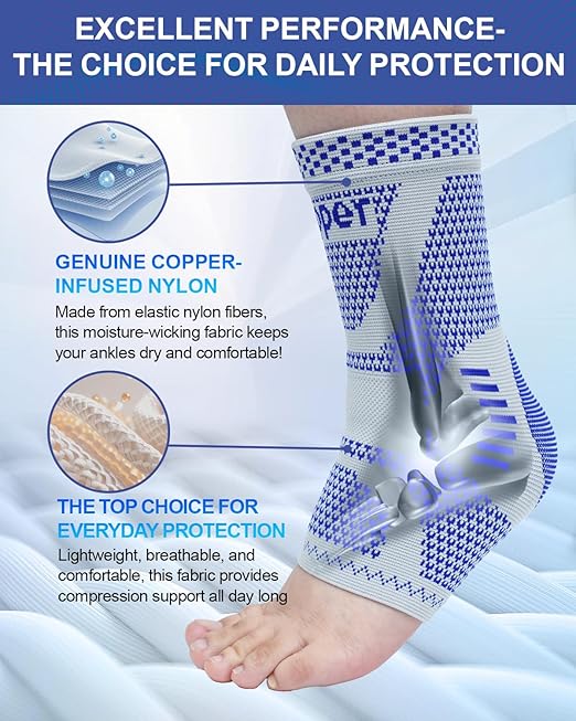LISEPWU Copper Ankle Brace, Copper Infused Ankle Support Compression Sleeve for Men & Women, for Foot Pain Relief, Sprained Recovery, Achilles Tendonitis, Daytime or Night Use(Blue L)