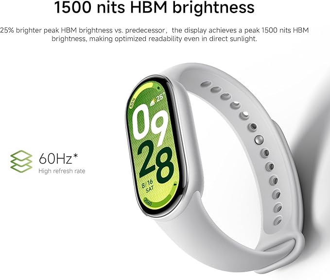 XIAOMI Mi Smart Watch Band 10, 5ATM Waterproof Fitness Step Tracker Sports Digital Smart Watch Health Band for Men Women, 1.72" AMOLED Display, 150+ Sports Modes 24/7 Sleep Monitor (Black)