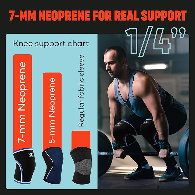 Mava Sports Knee Sleeves Weightlifting Men & Women, 7mm Neoprene Knee Sleeves for Women and Men, Ideal for Cross Training WOD, Squats, Powerlifting