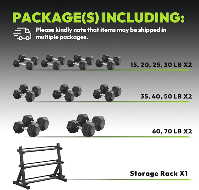 HANDBODE Hex Dumbbell Set with Rack, 300-840 lb Rubber Coated Fixed Weights Sets with Heavy Duty Storage Stand, Hexagon Shape for Stable Placement, Home Gym Equipment for Strength Training