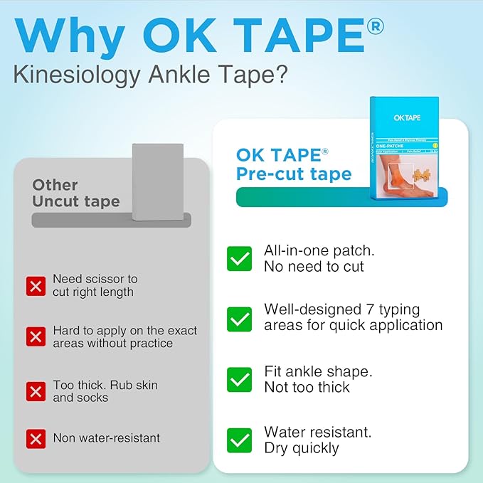 OK TAPE Precut Kinesiology Ankle Tape, 10 Pcs, Pain Relief, Prevent Ankle Sprain, Provide Support for Ankle Ligament, Elastic Athletic Tape, Breathable Kinetic Tape for Daily use - BPink