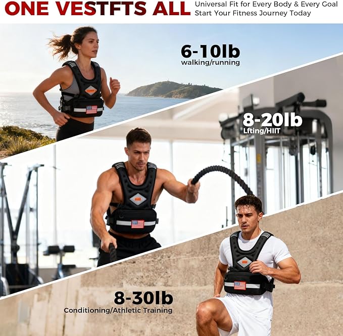 Weighted Vest Woman & Men, 6-10lb/8-20lb/8-30lb Adjustable weighted Vest With Pockets & Reflective Strips for Walking, Running, Hiking,Rucking, Workout, Strength Training