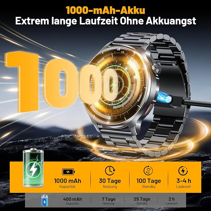 Smart Watch for Men, 1.52" HD Fitness Tracker with Blood Pressure SpO2 Heart Rate Sleep Monitor, 110 Sports Modes, 1000mAh Battery Watches for Men Compatible with Android iPhone
