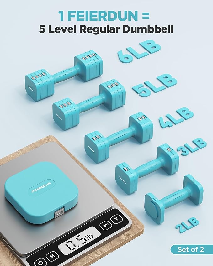 FEIERDUN 5-in-1 Adjustable Dumbbell Set of 2, 12LBS/20LBS Hand Weights for Women, Men, 1s-Adjust Dual-Stable Dumbbell Set for Women Home Gym & Outdoor