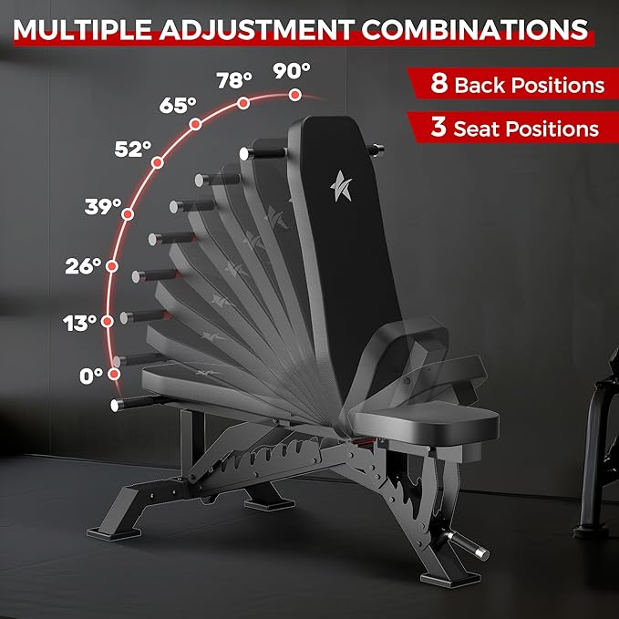Weight Bench, Adjustable Workout Bench for Home Gym Full Body Workout, 1300LBS Weight Capacity Bench Press, Flat/Incline Bench with 33" Extra-Long Backrest & Wheels