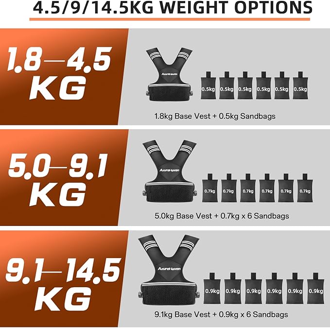 Adjustable Weighted Vest for Women and Men,4-10lb/11-20lb/20-32lb Rucking Vest with 6 Ironsand Weights for Running, Walking, Workout and Strength Training