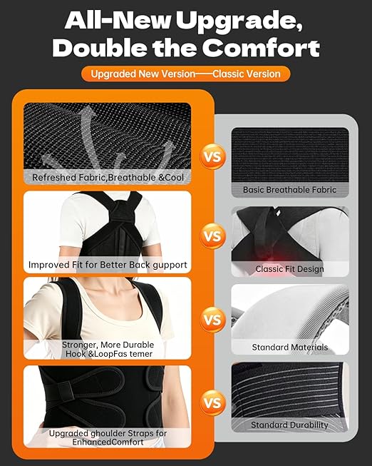 Posture Corrector for Women & Men, Upgraded Dynamic Traction Correction System – Helps Reduce Upper & Lower Back Pain, Suitable for Scoliosis, Hunchback & Thoracic Spine Issues, Relieves Muscle Tension & Fatigue Caused by Poor Posture, Keeping You More...