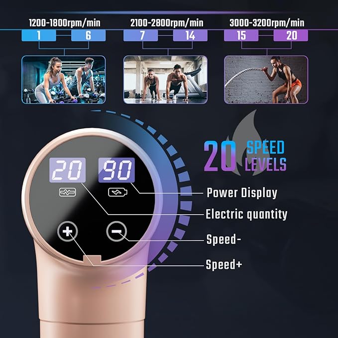 cotsoco Massage Gun Deep Tissue, Muscle Massage Gun Back Massager for Pain Relief, 20 Speeds Handheld Electric Massager Tool with Silent Brushless Motor, Suitable for Gym Office Home Travel