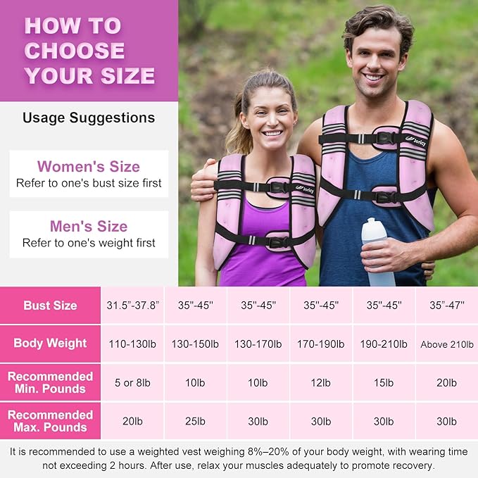 Weighted Vest Woman 5lb/8lb/10lb/12lb/15lb/20lb/25lb/30lb Weight Vest for Women Men, Rucking Vests with Reflective Stripe for Running Workout Walking Strength Training Weight Loss Fitness Weightlifting