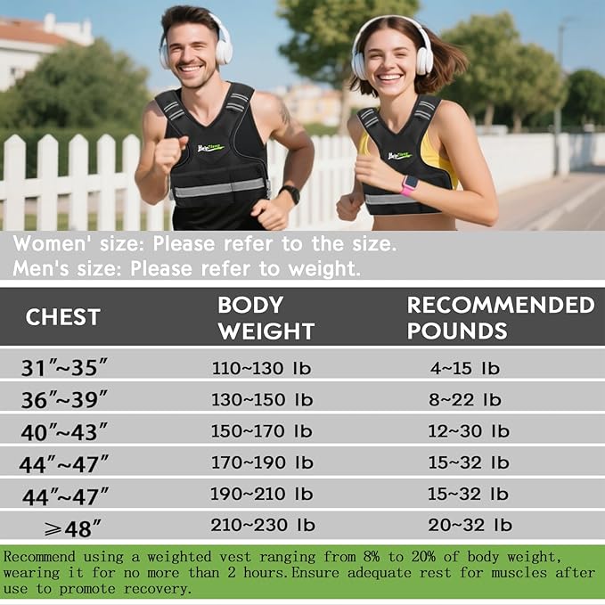 Adjustable Weighted Vest for Men Women, 4-10lb/12-18lb/20-32lb Vest with 6 Ironsand for Weights Running Workout and Training, Adjustable Body Weight Vest Exercise Set for Running, Walking