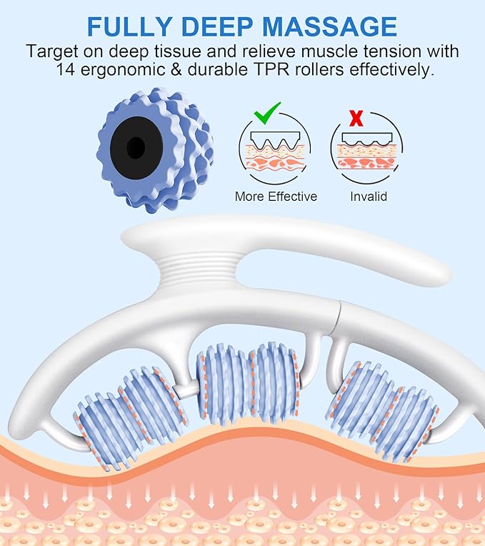 KESHWELL Cellulite Massage Roller,Muscle Massage Roller, Cellulite Remove Massager,Manual Massage Stick with Detachable Rollers for Leg,Neck,Back, Arm,Thigh.Blue