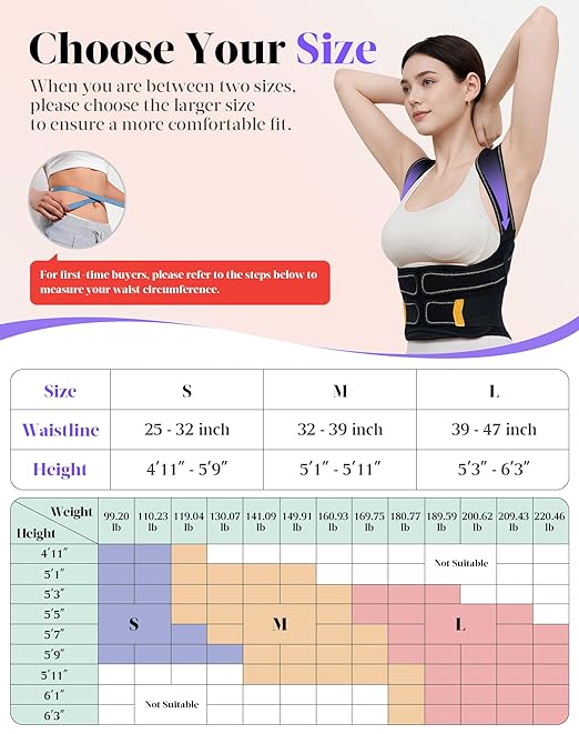 Posture Corrector for Women and Men, 5 Full Back Support Brace Rods, FSA&HSA Eligible, Adjustable Shoulder Straightener, Improving Hunchback Posture, Upper and Lower Back, Neck Pain Relief, Large