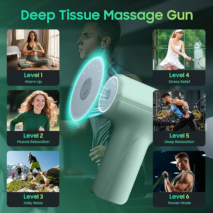 Massage Gun with Heat – Amazing Power! Deep Tissue Percussion Massager, Handheld Mini Muscle Gun, 5 Massage Heads, Quiet & Portable