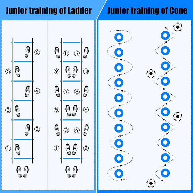 Agility Speed Training Equipment Set, Football Practise Set with 20ft Agility Ladder, 12 Cones, 4 Adjustable Hurdles, Jump Rope, for Basketball, Soccer Training, Football, Kids, Youth, Adults