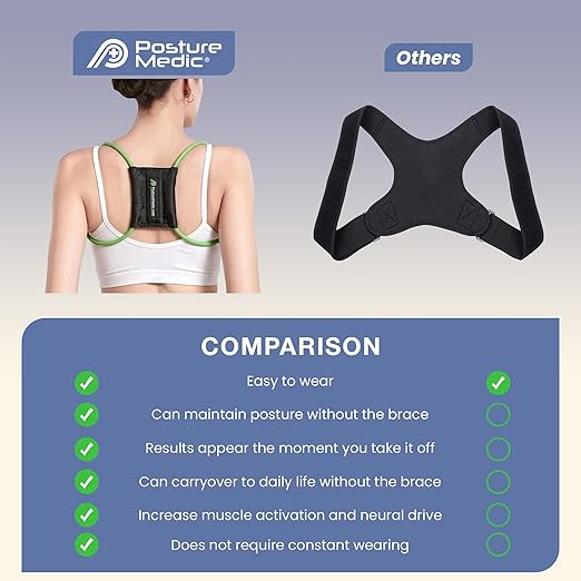 PRIMEKINETIX PostureMedic Dynamic Posture Corrector - Active Resistance Training System for Back Strengthening & Shoulder Alignment - Stretches Chest, Strengthens Upper Back - Doctor Recommended for Lasting Posture Improvement - XL