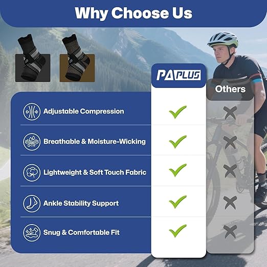 PAPLUS 2 Pairs Ankle Braces for Men & Women Plantar Fasciitis Relief- Adjustable Ankle Support for Foot Pain, Achilles Tendonitis Brace - with Removable Strap for Swelling Nude