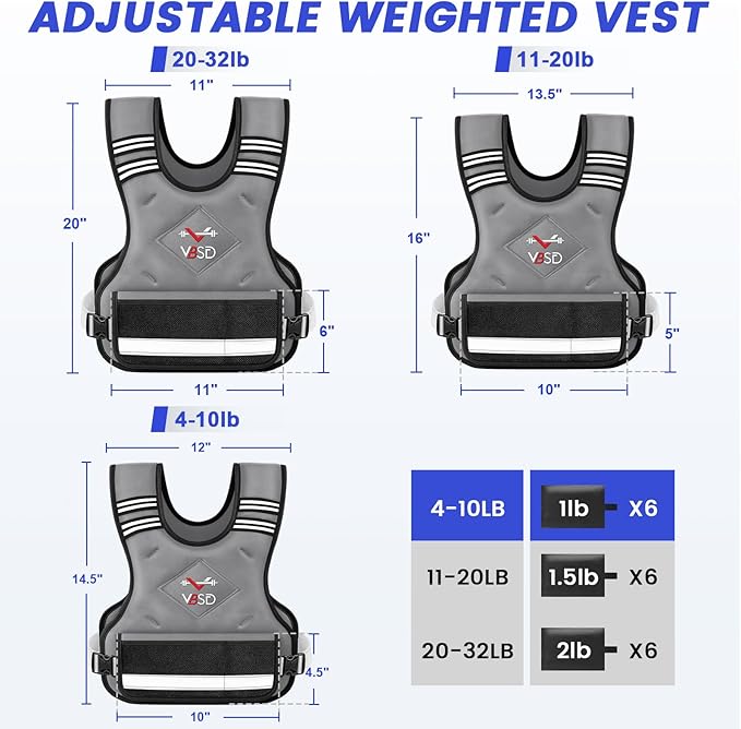 VBSD Adjustable Weighted Vest for Women Men 4-10lb/11-20lb/20-32lb Vest with 6 Ironsand Weights Body Weight Vest with Reflective Strip for Running Walking Strength Training Workouts