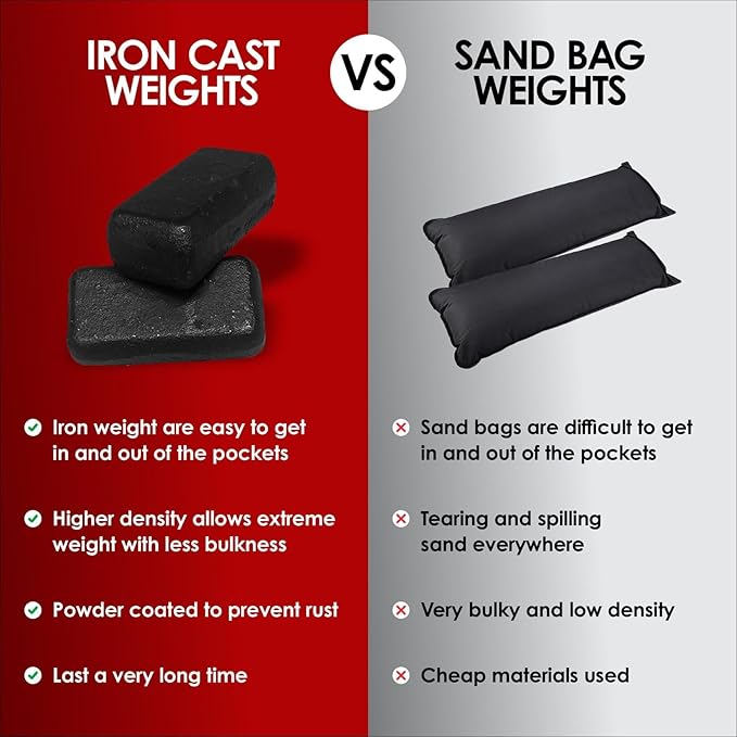 Weighted Vest – Tactical 1000D Cordura Fabric Adjustable Vest for Rucking, Running, Strength Training, Cross fit & Home Workouts