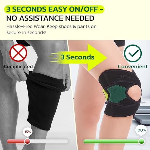 aoFIT Knee Brace for Men Women Knee Pain Meniscus Tear Arthritis Patella Dislocation Best Osteoarthritis Adjustable Compression with Memory Stabilizers for ACL MCL Breathable for Injury Recovery XL