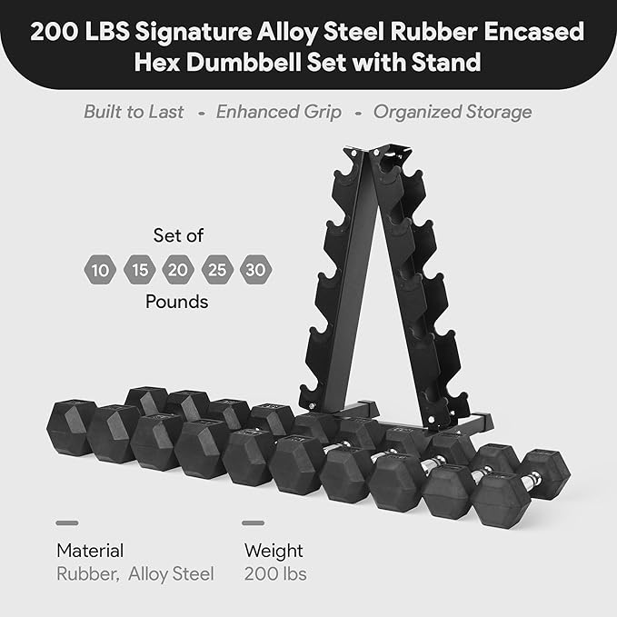 BalanceFrom Rubber Coated Hex Dumbbell Set with A-Frame Rack, Black – Solid Cast Iron Home Gym Weights with Chrome Handles for Full-Body Strength Training and Muscle Toning