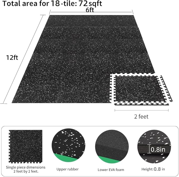0.8in Thick 72 Sq Ft Gym Flooring for Home Gym, 18 Tiles Workout Exercise Equipment Mats, Rubber Top with EVA Foam, Interlocking Puzzle Floor Tiles for Fitness Room, Protective Flooring Mat