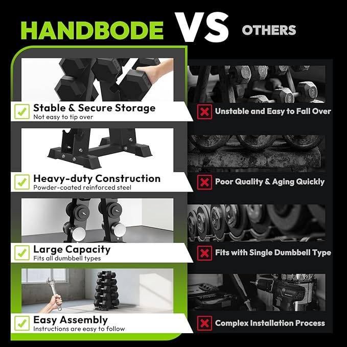 HANDBODE Dumbbell Rack A Frame Weight Rack Stand Dumbbell Weight Storage for Home Gym, Space-Saving Weight Stand for Home Gym