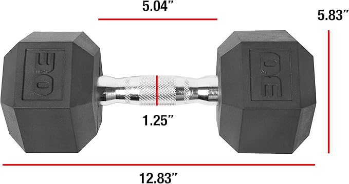CAP Barbell Coated Dumbbell Weight | Multiple Options Pairs & Sets