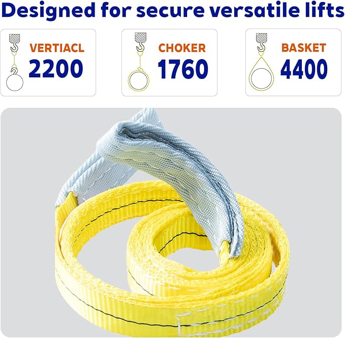 Lifting Straps - Industrial Grade Polyester Tow Strap - 6.5FT Long, 1in Wide, 2-Pack Gun Sling - 4400 lbs Max Load - Ideal for Riggers, Tree Care Crews, Warehouses