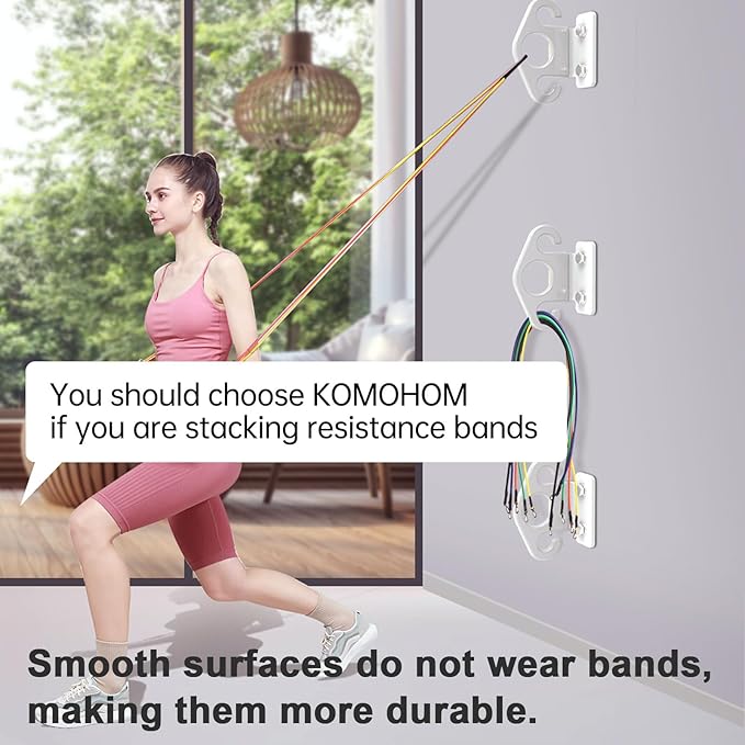 Resistance Band Wall Anchor Set，No Weld Wall Mount for Exercise Bands & Suspension Straps Resistance Band Wall Mount System Compact Strength Training Kit for Home Gym Workouts & Physical Therapy