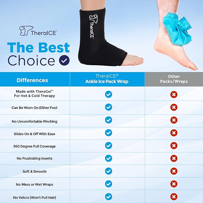 TheraICE Ankle Ice Pack Wrap for Swelling & Sprained Ankle Brace for Women Men, Cold Therapy Foot Heel Spur Support Compression Socks, Plantar Fasciitis & Achilles Tendonitis Sore Feet Pain Relief