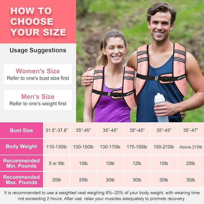 Weighted Vest Woman 5lb/8lb/10lb/12lb/15lb/20lb/25lb/30lb Weight Vest for Women Men, Rucking Vests with Reflective Stripe for Running Workout Walking Strength Training Weight Loss Fitness Weightlifting