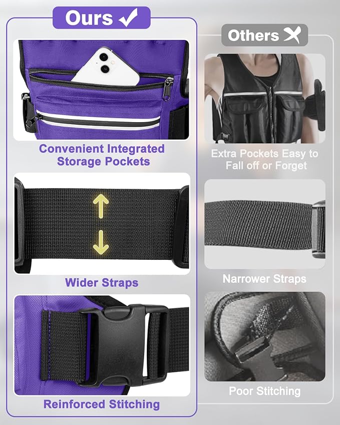 Weighted Vests for Women Men, 8 12 16 20 lb Weighted Vest with Storage Pockets, Rucking Vest with Reflective Stripe, Adjustable Straps Weight Vest for Running, Walking, Workout, Training