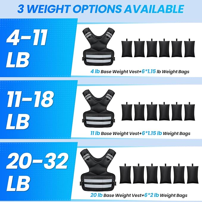 Weighted Vest for Women and Men, 4-11lb/11-18lb/20-32lb Rucking Vest with 6 Ironsand Bags, Storage Pocket and Reflective Stripes for Workout, Running, Strength Training