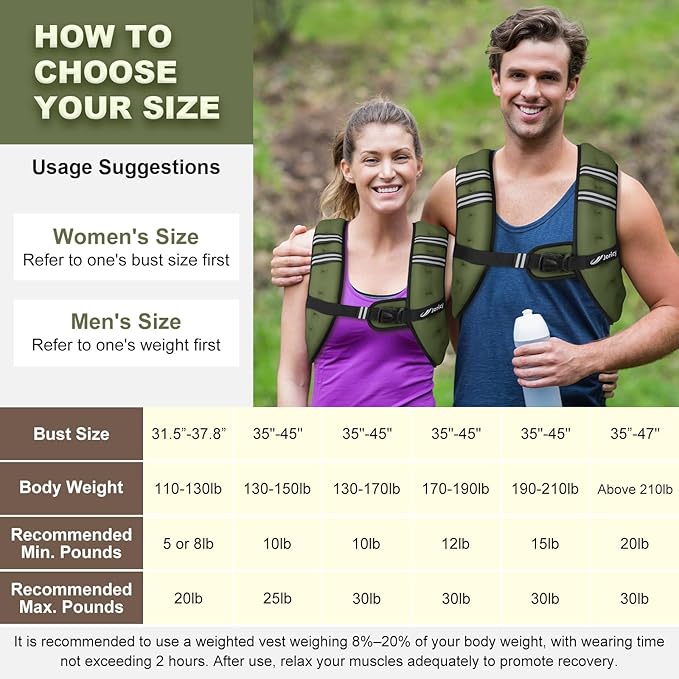 Weighted Vest Woman 5lb/8lb/10lb/12lb/15lb/20lb/25lb/30lb Weight Vest for Women Men, Rucking Vests with Reflective Stripe for Running Workout Walking Strength Training Weight Loss Fitness Weightlifting