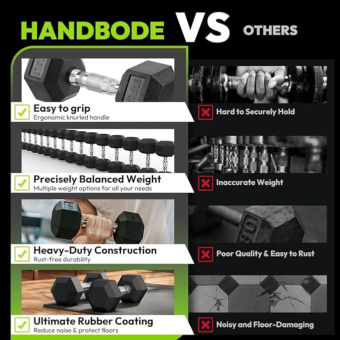 Hex Dumbbell Set 2.5-65 lb, Rubber Encased Hex Dumbbells for Home Gym, Weights Dumbbells Set of 2 Hand Weights for Strength Training & Fitness Exercise