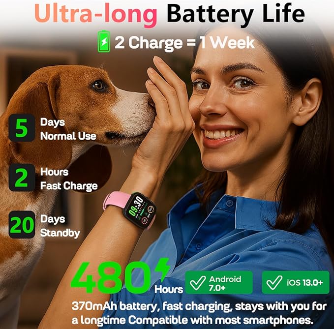 MorePro Smart Watch (Answer/Make Call), 1.83” Health Fitness Watch with Heart Rate, Blood Pressure,SpO2 and Sleep Monitor, 100+ Sports Modes, IP68 Waterproof Fitness Tracker for Men Women, Pink