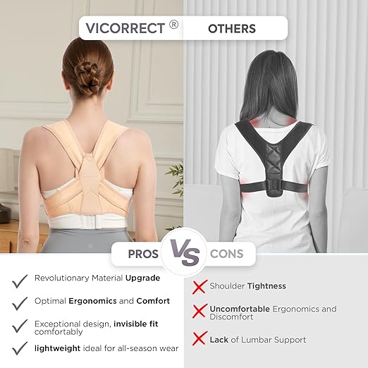 Vicorrect Posture Corrector for Women and Men, Adjustable Upper Back Brace for Clavicle Support and Providing Pain Relief from Neck, Shoulder, and Upper Back (Beige, Small/Medium)