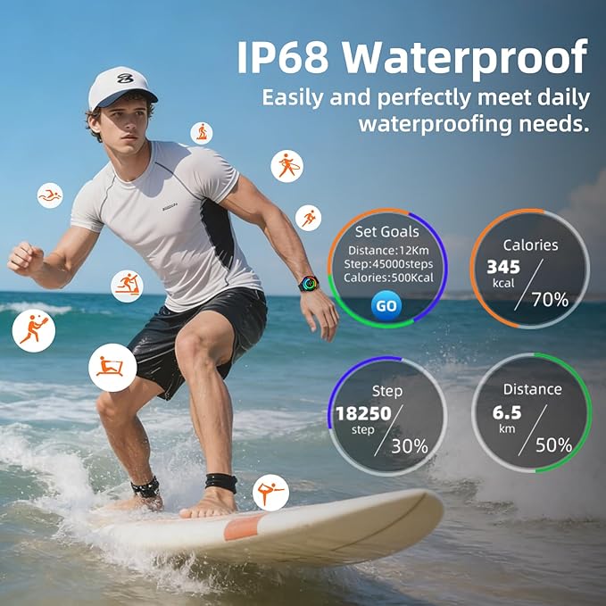 Smart Watch for Men Women Fitness Tracker: Waterproof Bluetooth Call Answer/Make Smart Watches for Android/iPhone Digital Mens Smartwatch Activity Pedometer Heart Rate SpO2 Monitor 120+ Sports Model