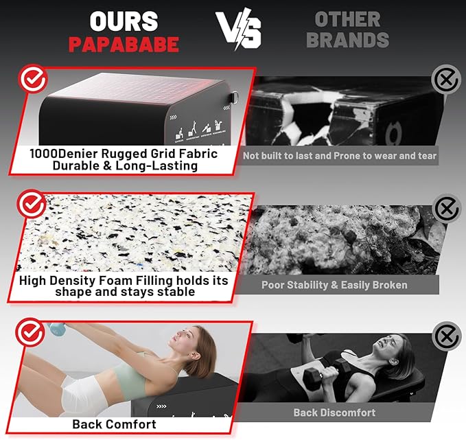 PAPABABE Hip Thrust Bench & Fitness Accessories Set, All-in-One Glute Box, Angled Hip Thrust Box with Anti-Slip Tread, Durable Jump Box at Home Gym, Core & Ab Workout Strength Training
