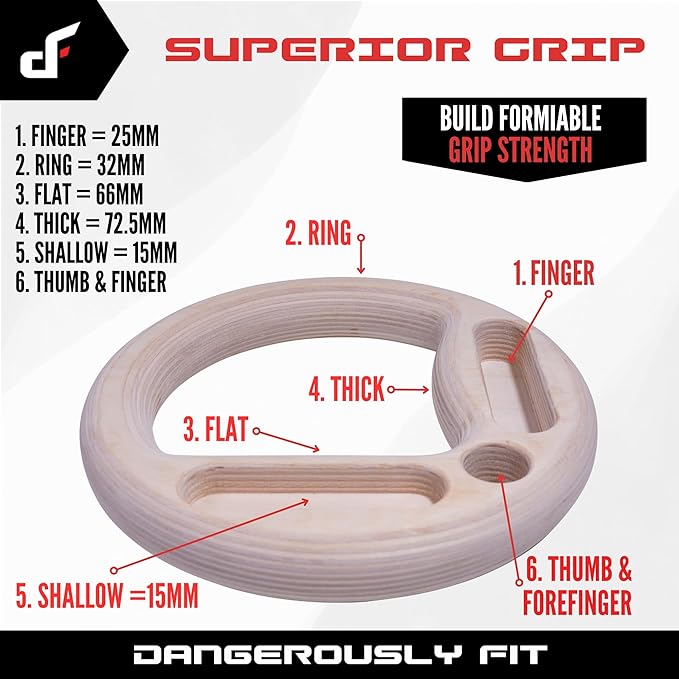 Wooden Gymnastic Rings with Built-in Hangboard – 32mm Birch Rings with 6 Grip Options & Numbered 38mm Straps – Calisthenics, Climbing, Bodyweight Training