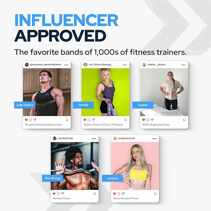 Iron Core Fitness Gym Quality Long Resistance Bands Multi Pack of 5- Loved by Fitness Pros for Group Workouts in Gyms, Boxes, Studios and Bootcamps. Perfect for Pull Ups, Strength Training, Mobility