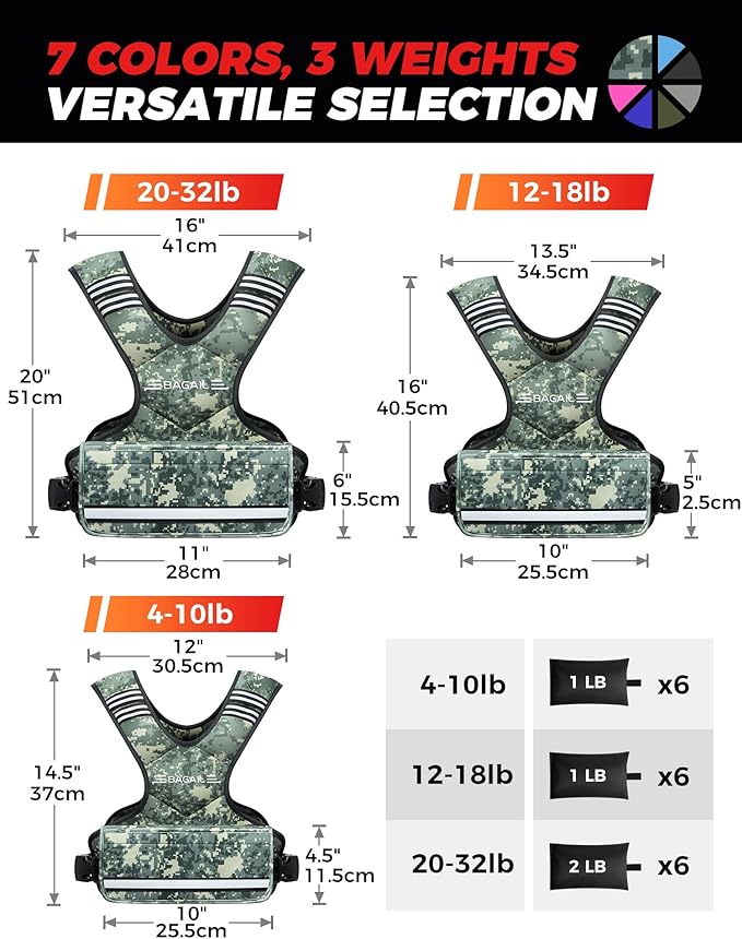 BAGAIL Adjustable Weighted Vest 4-10lb/12-18lb/20-32lb, Comfortable X-Shape & U-Neck Weight Vest for Women and Men Walking with 6 Removable Weights, Large Pocket and Reflective Strips