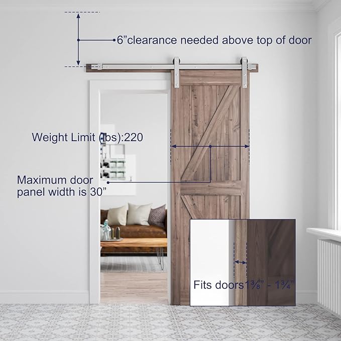 SMARTSTANDARD 5 Feet Brushed Nickel Barn Door Hardware Kit-Heavy Duty Sliding Track-Smoothly and Quietly-Easy to Install-Fit 30" Wide Door Panel (J Shape Hanger)