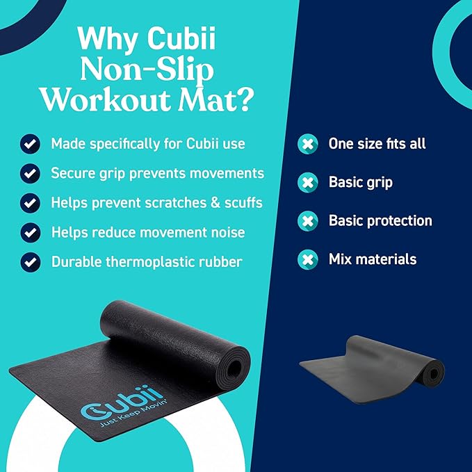 Cubii Non-Slip Workout Mat for Under Desk Ellipticals, Floor Protection Exercise Surface for Bike, Fitness Equipment & Indoor Cycling, Home Gym Use, 24" x 18"