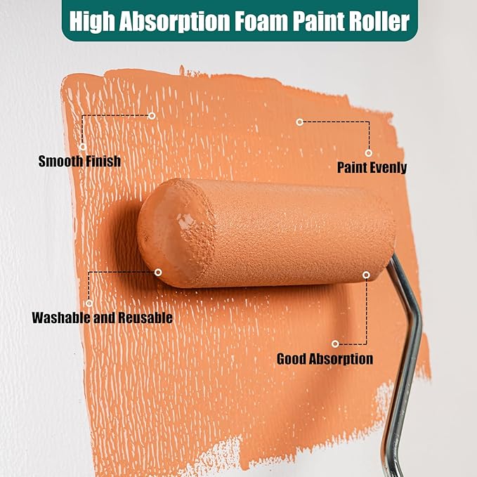 Paint Roller Kit, 15 Pack, 4 Inch Paint Roller, Small Paint Roller with Tray Liners, Roller Paint Brush Covers for All Surfaces, Painting Supplies for Walls, Kitchen, Cabinets and Ceilings