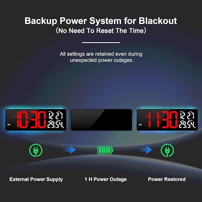 Large Digital Wall Clock 17.3", 15 Color Modes Led Large Number Digital Wall Clock, 8 Color Modes Night Lights, Auto-Dimming/DST, for Classroom Living Room Garage Gym Office, Gift for Senior Mom Dad