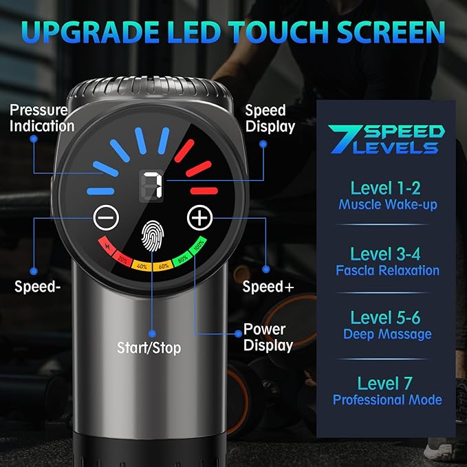 TOLOCO Massage Gun, Deep Tissue Back Massage for Athletes for Pain Relief, Percussion Massager with 10 Massages Heads & Silent Brushless Motor, Mothers Day Gifts, Grey