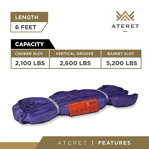 ATERET Powerlift Purple Polyester Endless Round Sling - 6 Feet Length, 2,600 lb. Vertical Capacity, 5,200 lbs Basket - Heavy Duty Poly Lifting Sling