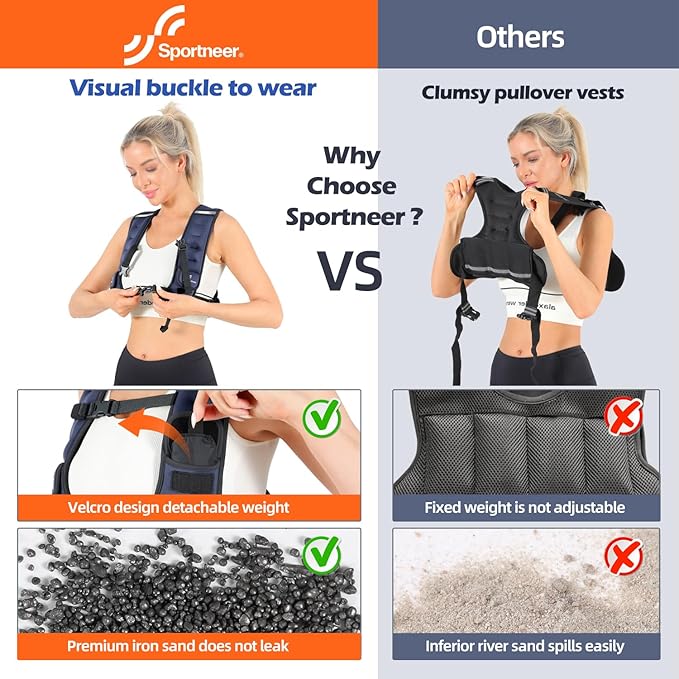 Sportneer Adjustable Weighted Vest Woman: 6-10lb/10-18lb Weighted Walking Vest for Women with 4/8 Weight Packs Fast Adjust Comfortable Weight Vest for Home Gym Burn Calories Strength Training Vests