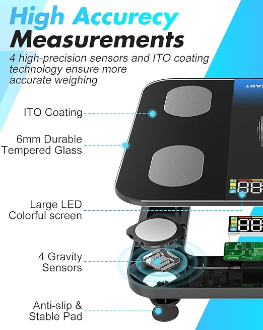 Smart Scale for Body Weight, INSMART Bluetooth Digital Bathroom Scale with BMI, Body Fat, Muscle Mass, High Accurate Large Display 16 Body Composition Weighing Machine Sync with App, 400 lbs (Black)
